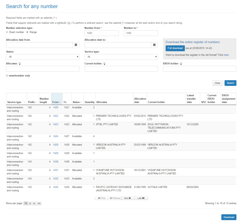 Search and View Register of Numbers